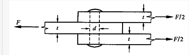 铆接头的连接板厚度t＝d，则铆钉切应力τ＝（），挤压应力σbs＝（）。	