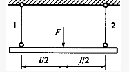 （2013）图示结构的两杆许用应力均为［σ］，杆1的面积为A，杆2的面积为2A，则该结构的许用载荷是