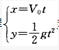 点在铅垂平面o内的运动方程式中，t为时间，V0，g为常数。点的运动轨迹应为（）。