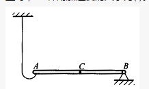 	质量为m，长为2的均质细杆初始位于水平位置，如图所示。A端脱落后，杆绕轴B转动，当杆转到铅垂位置时