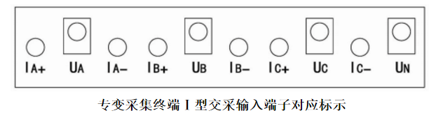 请在专变采集终端Ⅰ型交采输入端子示意图上标出对应标识。	