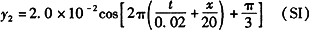 在弦线上有一简谐波，其表达是为了在此弦线上形成驻波，并且在x=0处为一波节，此弦线上还应有一简谐波，
