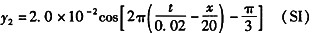 在弦线上有一简谐波，其表达是为了在此弦线上形成驻波，并且在x=0处为一波节，此弦线上还应有一简谐波，