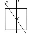 如图所示正方形截面的形心为C点，其对y、y1轴的惯性矩为Iy、Iy1，这两惯性距之间的关系是()。