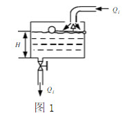图1为水箱水位自动控制系统，试说明基本工作原理。	