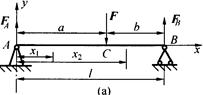 计算题：图a所示简支梁AB，在C点受集中力F作用，列出弯矩方程，并画出弯矩图。	