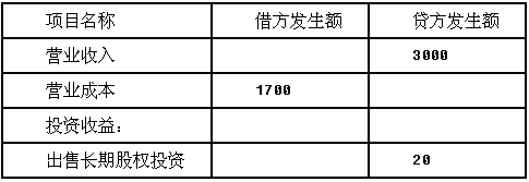 （1）资产负债表有关项目年初、年末余额和部分账户发生额如下（单位：万元）：（2）利润表有关项目本年发