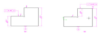 如图，试分析（1）图a和图b尺寸标注的正确性？（2）从机械加工的角度，哪个图尺寸标注较为合理？依据什