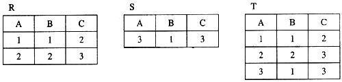 设有如下关系表：则下列操作中正确的是（)。A．T=R∩SB．T=R∪SC．T=R×SD．T=R／S设