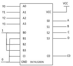试设计一个代码转换电路，将余3码（Y3Y2Y1Y0）转换成8421BCD码（DCBA），则可实现该逻