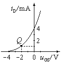 对于如图所示的转移特性曲线（电流的参考方向为流入漏极），Q点处的跨导是 。 A、1SB、2SC、D、