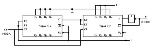 下图所示电路是一个模 （填数字）的计数器。      [图]...下图所示电路是一个模 （填数字）的