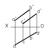 如图所示，两条直线的位置关系是（） 
