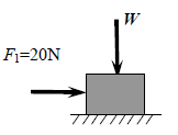 重W = 100N，与平面间摩擦系数为f = 0.3，下列说法正确的是（）。 