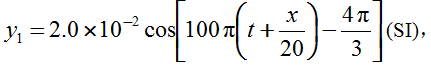 在弦线上有一平面简谐波，其表达式为为了在此弦线上形成驻波，并且在x = 0处为一波腹，此弦线上还应有