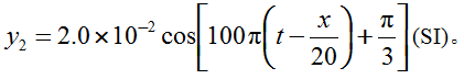 在弦线上有一平面简谐波，其表达式为为了在此弦线上形成驻波，并且在x = 0处为一波腹，此弦线上还应有
