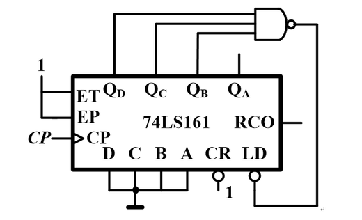 采用中规模加法计数器74LS161构成的电路如图所示，该电路是 进制加法计数器。 
