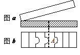 用劈尖干涉法可检测工件表面缺陷，当波长为l 的单色平行光垂直入射时，若观察到到反射光干涉条纹（实线为