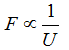 平行板电容器两极板（看作很大的平板）间的相互作用力 F与两极板间的电压U的关系是：
