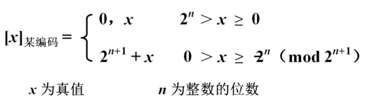 原码是机器数中最简单的一种形式，符号位为0表示整数，符号位为1表示负数，数值位即是真值的绝对值，故原