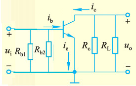 下图所示为分压式偏置放大电路的交流通路，则该电路的输出电阻为（）。 