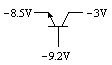 用万用表直流电压挡测得电路中晶体管各电极对地电位如图所示，说明该晶体管的工作状态是 。 