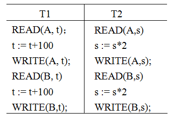 T1，T2两个事务，如下图所示。                按两段封锁法对其加锁解锁，正确的是_