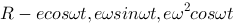 已知偏心輪機構的圓盤半徑為R，偏心距        ，偏心輪以勻速度ω轉動，試出導板AB的運動方程、