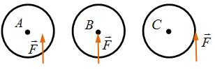 图示三个质量、半径相同的圆盘A、B和C，放在光滑的水平面上；同样大小、方向的力F分别作用于三个圆盘的