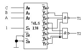 已知74LS138译码器的输入三个使能端设置为S1=1，，则下图所示电路的逻辑功能为 。 