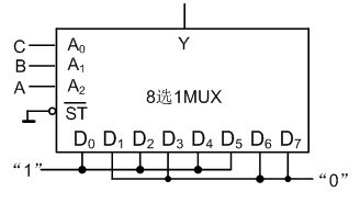 已知用8选1数据选择器74LS151构成的逻辑电路如下图所示，则输出F的最简“与或”逻辑函数表达式是