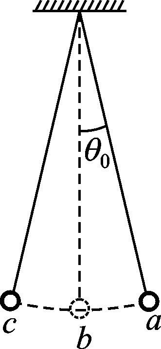 [图] 如图为一单摆装置，把小球从平衡位置b 拉开一角度... 如图为一单摆装置，把小球从平衡位置b