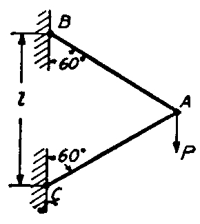 如图所示桁架中的两等截面直杆，具有相同的长度 和横截面积 ，材料弹性模量为 。 铰A处作用有一竖直向