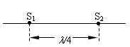 如图所示，，为相干波源，相距1/4波长，的相位较超前/2。设强度均为的两波源分别发出两列波，沿连线上