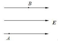 在匀强电场中，将一负电荷从点移到点，如图所示，则： 