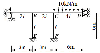 图示结构用力矩分配法作 M 图时,关于最后杆端弯矩的正确表述为： 