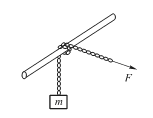 一个质量为m的物体通过一根质量可以不计的绳子绕水平棒5/4周后于另一端加一水平力F，如图所示. 若绳