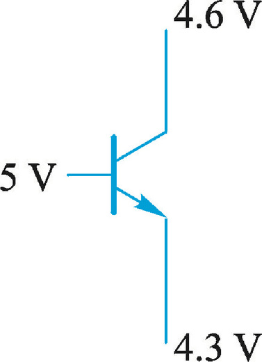 测得电路中三极管各电极对地的电位如下图所示，从而可判断出该三极管工作在（）。 
