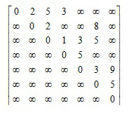 一个图有7个顶点，编号为0～6，其邻接矩阵如下：  [图] 回...一个图有7个顶点，编号为0～6，