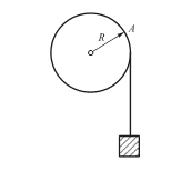 如图，有一半径为R的定滑轮，沿轮周绕着一根绳子，悬在绳子一端的物体按s = （1/2)bt^2的规律