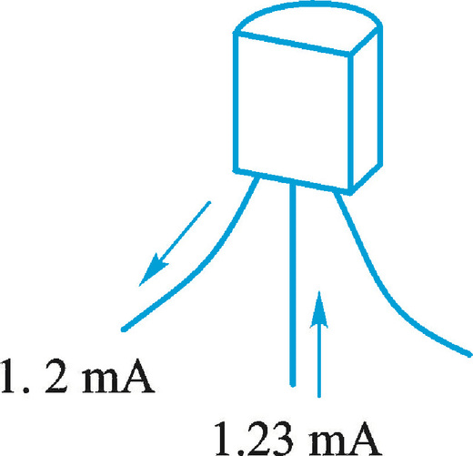 测得工作在放大状态的某三极管两个电极的电流如下图所示，那么，第三个电极的电流大小和方向分别为（）。 