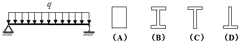 如图所示简支梁由铸铁制成，受向下的均布载荷作用，如果要材料最节省，应选择哪种形式的截面。正确答案是（