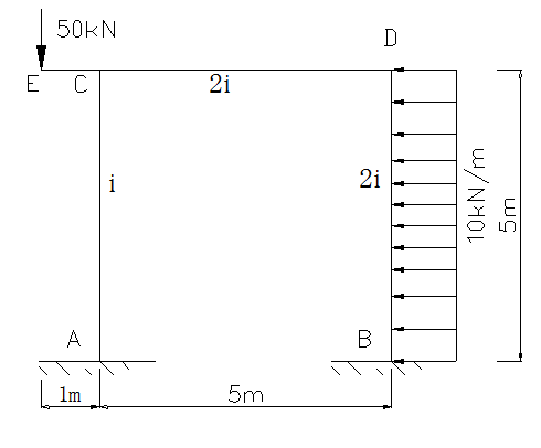 Find internal force in the structure shown below. 