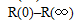 若实平稳随机过程的自相关函数是R（τ)，则其平均功率可以由 确定。