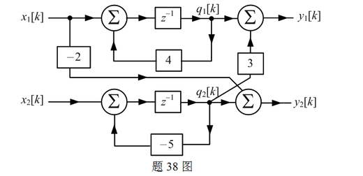 已知某离散时间LTI系统的模拟框图如题38图所示，和为状态变量，若描述该系统的状态方程为，则A矩阵应