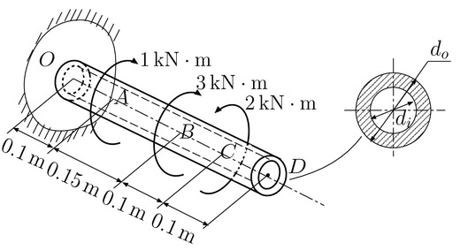 如图所示为一空心圆截面直杆，其内外直径的大小存在关系，所用材料的切变模量为。圆杆在处固定，在三处受集