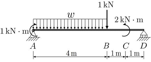 如图所示，简支梁上受各类外载。其中分布式外力作用在AB段，其集度为。梁上最大弯矩值为（) 