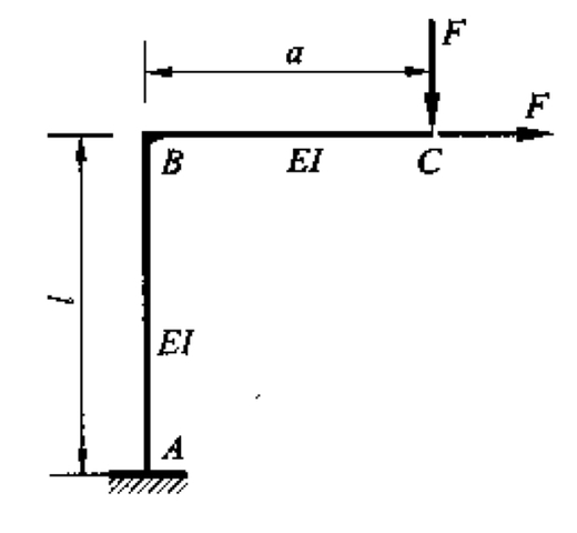图示刚架抗弯刚度为 , AB段、BC段长度分别为 和 , 自由端受一水平力 和一竖直力 的共同作用。