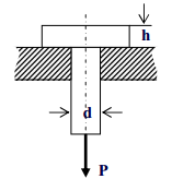 图示螺钉在拉力P作用下。已知材料的剪切许用应力[]和拉伸许用应力[]之间的关系为[] =0.6[]，