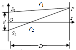 在杨氏双缝实验中，入射光波长为l，屏上形成明暗相间的干涉条纹，如果屏上P点是第二级暗条纹的中心位置（